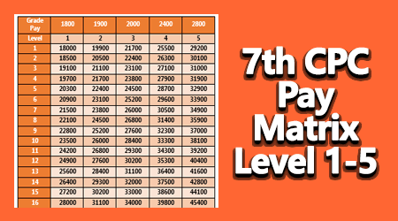 7th CPC Pay Matrix Level 1 To 5 Pay Matrix Level 1 To 5 Posts Gservants