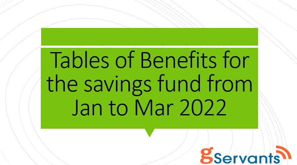 Tables Of Benefits For The CGEGIS From Jan To Mar 2023