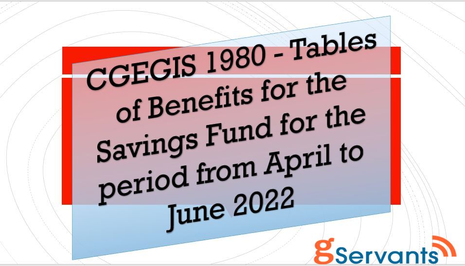 CGEGIS 1980 Tables Of Benefits From April To June 2022