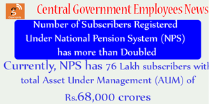 Number of Subscribers Registered Under National Pension System (NPS) has more than Doubled