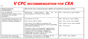 pay commission recommendation of CEA
