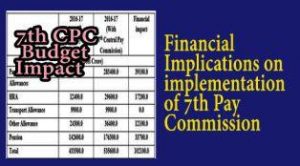 Financial Implications on implementation of 7th Pay Commission