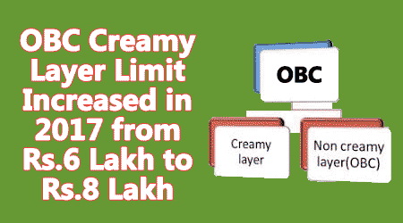 OBC Creamy layer Criteria