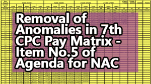 Removal of Anomalies in 7th CPC Pay Matrix 