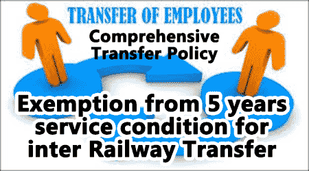 Inter Railway Transfer