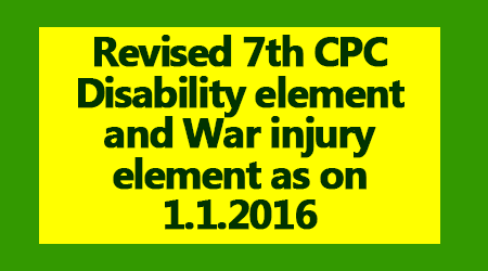Revised 7th CPC Disability element and War injury element as on 1.1.2016