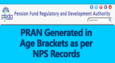 PRAN Generated in Age Brackets as per NPS