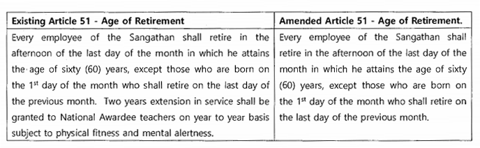 KVS employees retirement age