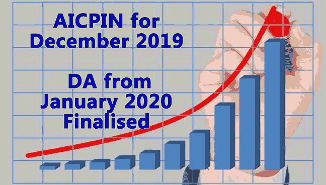  All India Consumer Price Index Numbers for Industrial Workers (AICPIN-IW) for the month of December 2019 