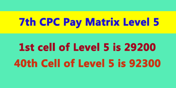 Level 5 in 7th CPC Pay Matrix
