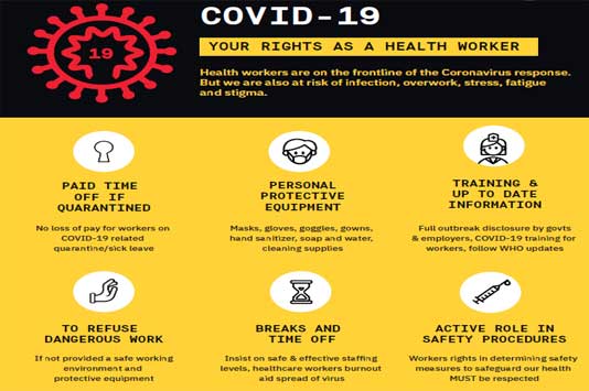 Measures to Ensure Safety of Health Workers in COVID 19 Service-MoHFW