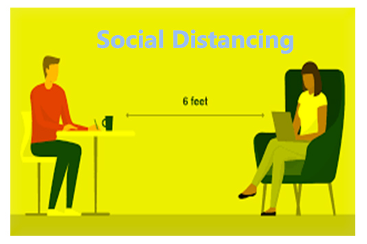 SoP for Social Distancing for Offices, Workplace, Factories and Establishments