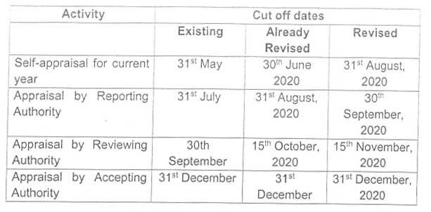 Extension of timelines for recording of PAR for the year 2019-20 in respect of AIS officers