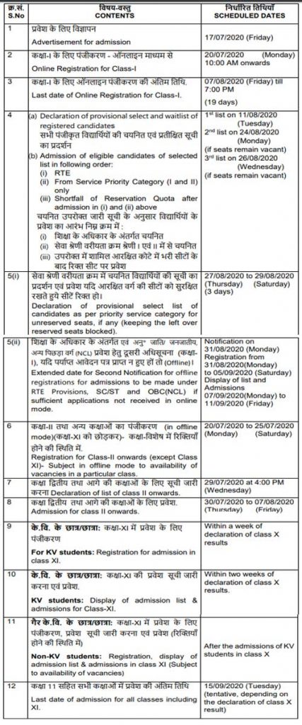 Schedule for KVS Online Admission 2020 21 for Class 1 and above - Gservants News