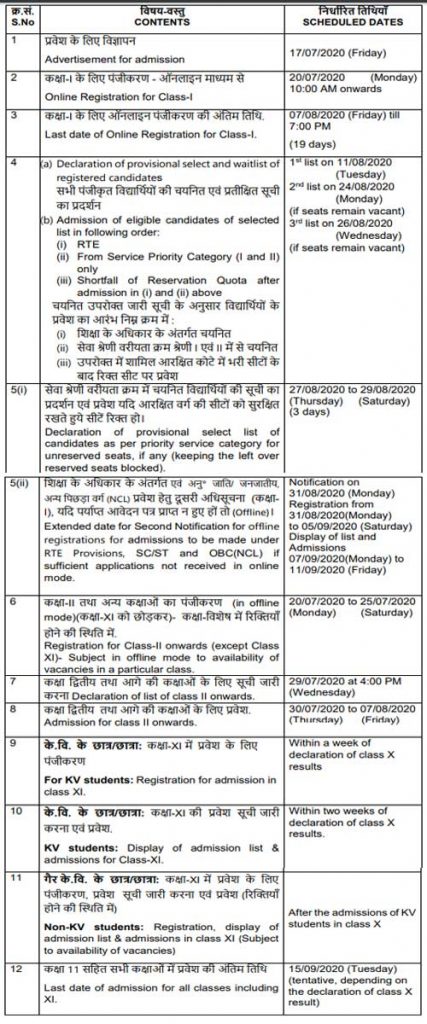 Dates For Kvs Online Admission 2020 21 For Class 1 And Above