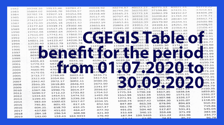 CGEGIS Table of benefit for the period from 01.07.2020 to 30.09.2020