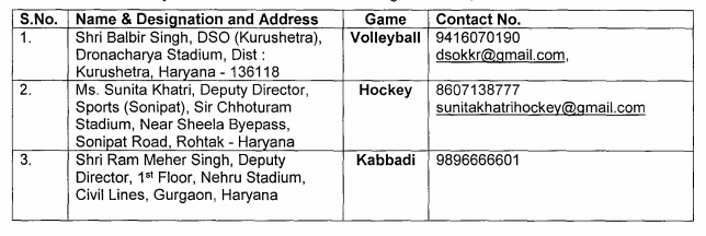 All India Civil Services Volleyball Hockey and Kabaddi Tournaments 2020 21 Contact Details - Gservants News