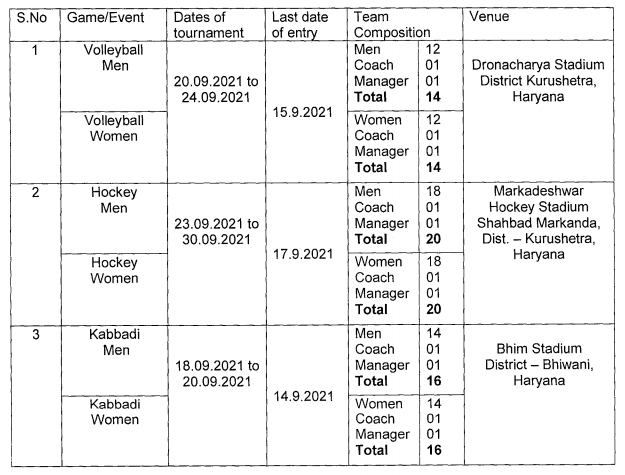 All India Civil Services Volleyball Hockey and Kabaddi Tournaments 2020 21 Dates - Gservants News