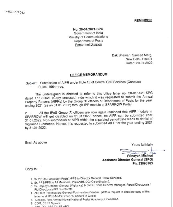 Submission of AIPR under Rule 18 of Central Civil Services (Conduct