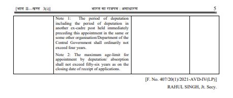 Rules regulating the method of Recruitment to the post of Court Master in the Lokpal