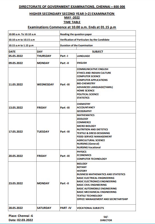 Tamilnadu Board Exam Time Table for class 12