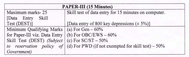 Data Entry Skill Test Parameters - Gservants News