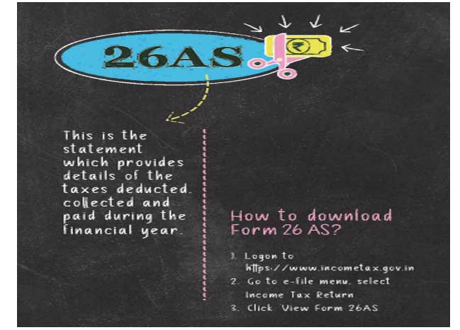 How to Download Form 26 AS - Gservants News