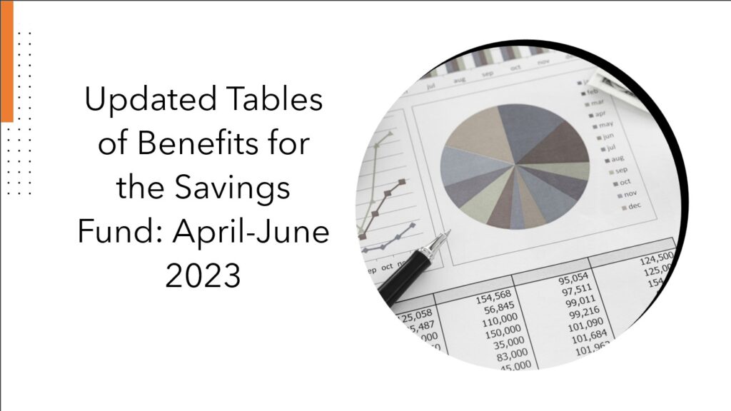 Updated Tables of Benefits for the Savings Fund: April-June 2023
