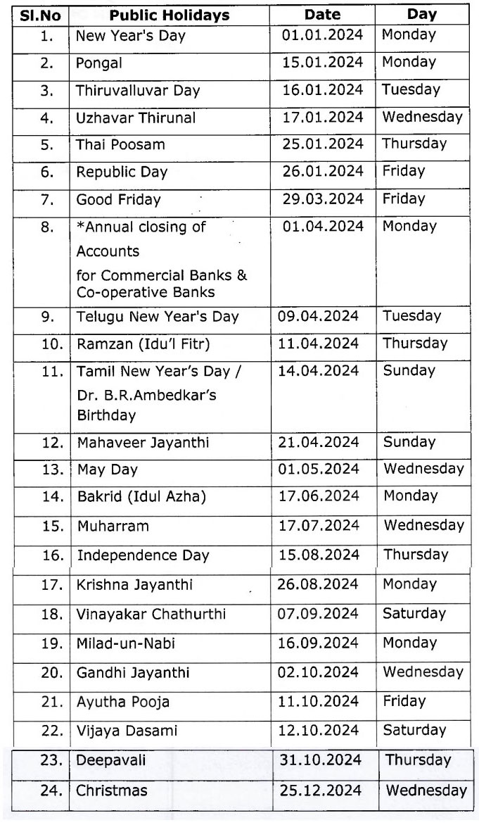 List Of Government Holidays 2024 Tamil Nadu Gloria Bernita