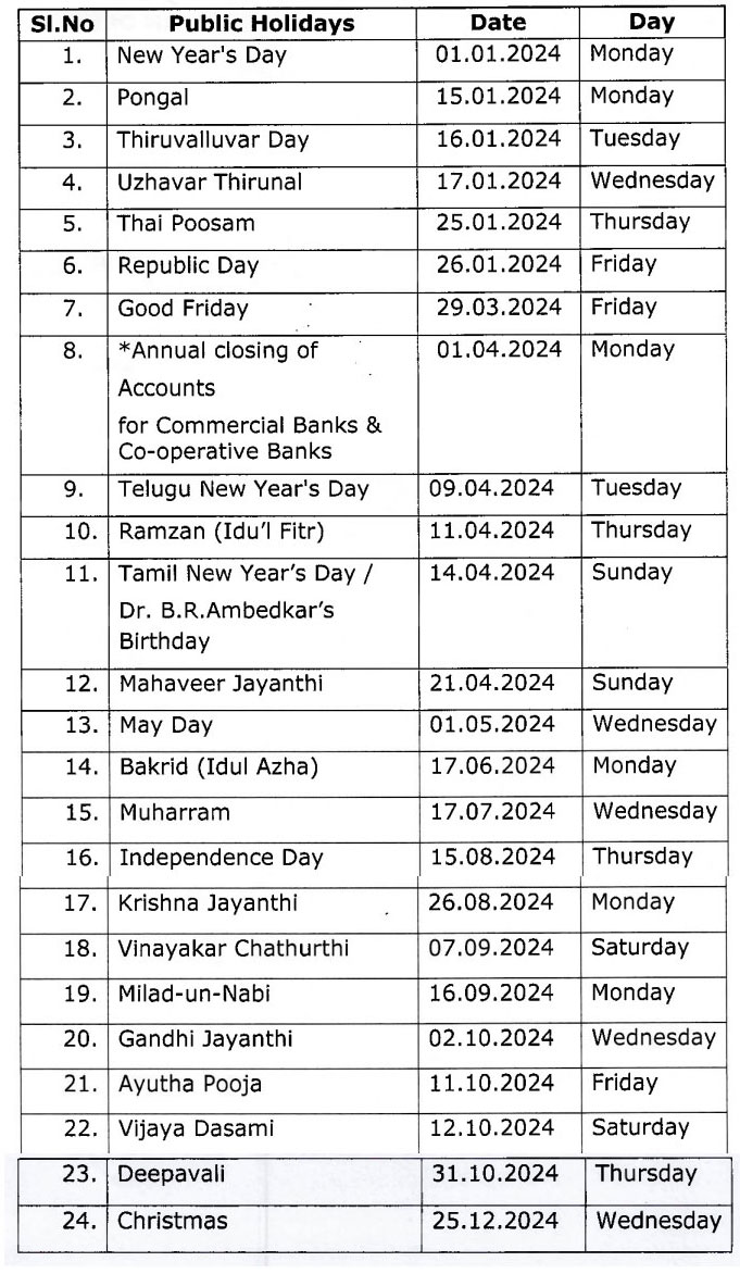 2024 Holiday Calendar Tamil Nadu Govt Jan Calendar 2024