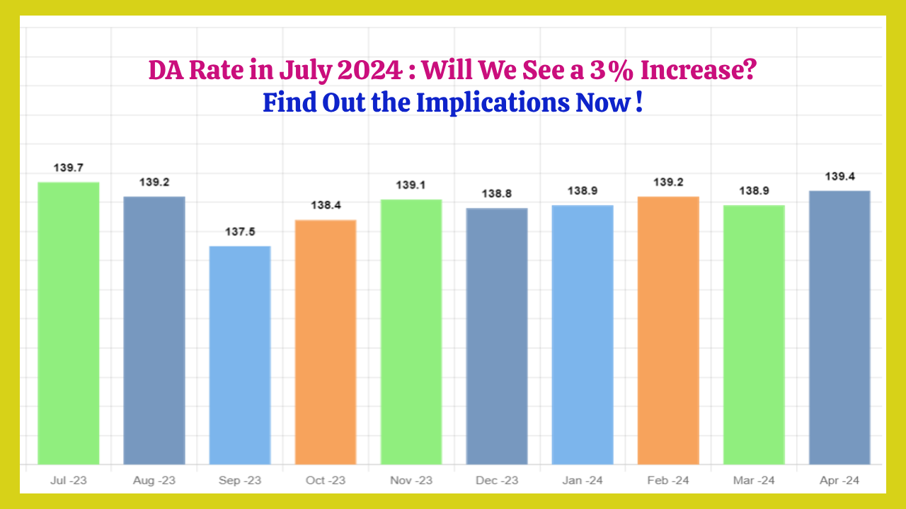 DA Rate in July 2024 : Will We See a 3% Increase? Find Out the Implications Now !